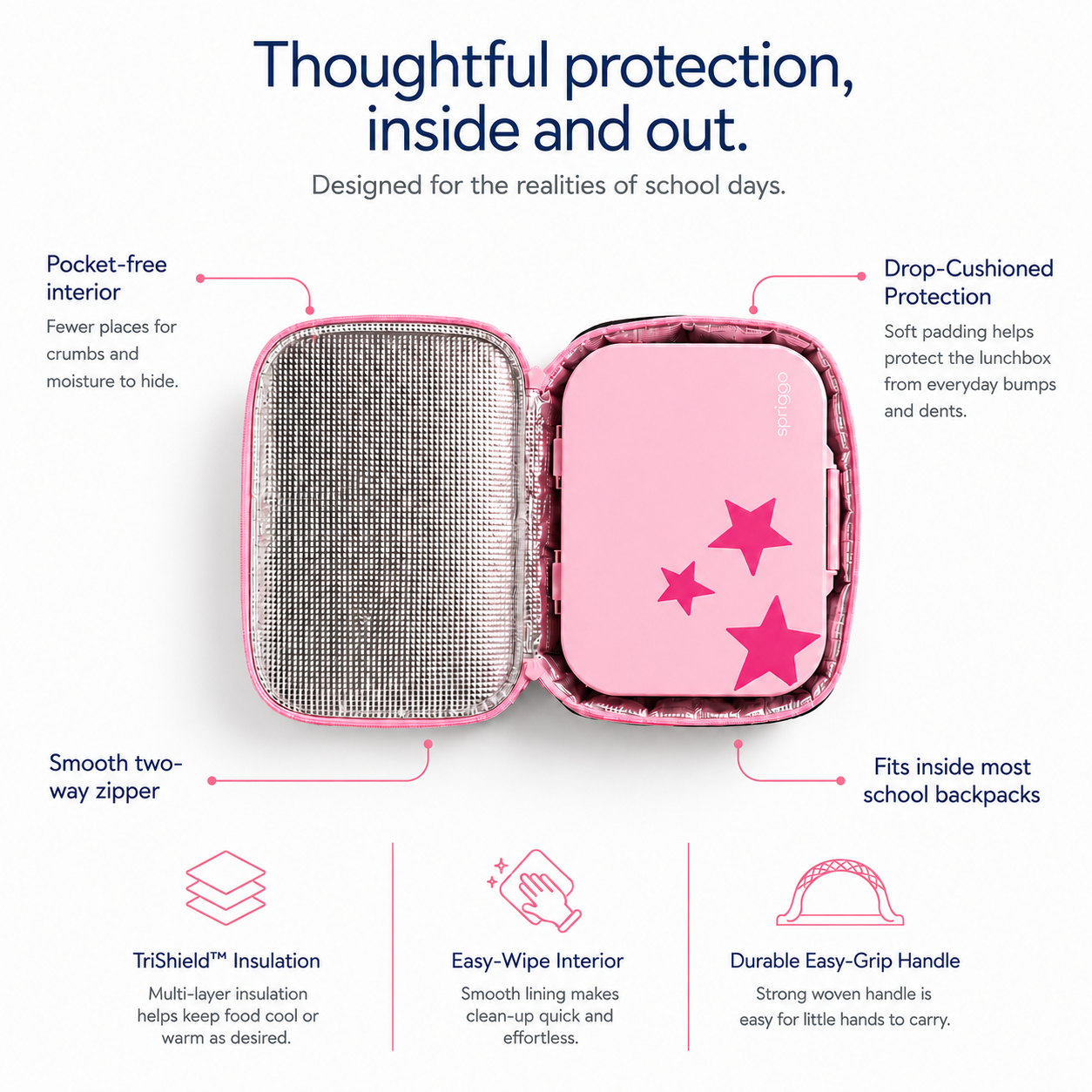 Explorer™ Insulated Lunch Bag- Berry Blush