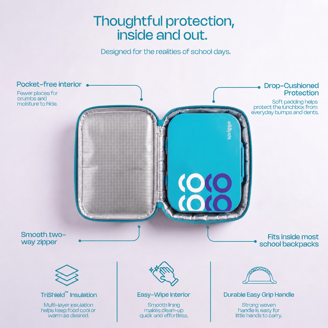 Explorer™ Insulated Lunch Bag- Wavy Pop