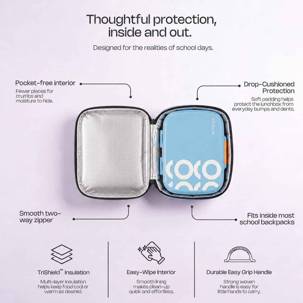 Explorer™ Insulated Lunch Bag- Sail Away